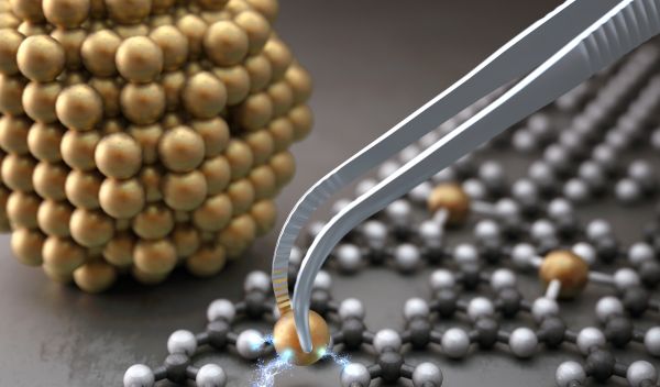 Catalysts containing three or four atoms with the atoms all exposed at the surface.