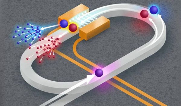 Researchers developed a new system to conduct quantum simulations in a synthetic space that mimics the physical world.