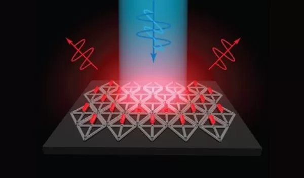Engineers have developed a new way to create arrays that could be used in TVs or virtual reality devices.