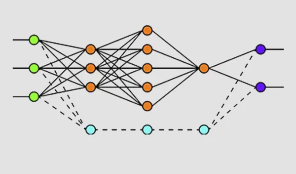 diagram of colored dot with lines connecting them