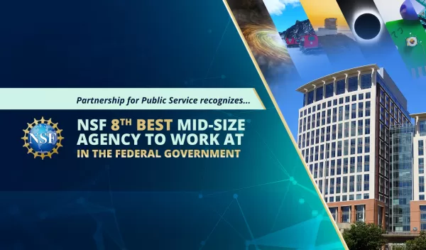 NSF ranked No. 8 among mid-sized agencies in the 2023 Best Places to Work in the Federal Government® Rankings.