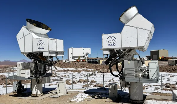 class telescopes