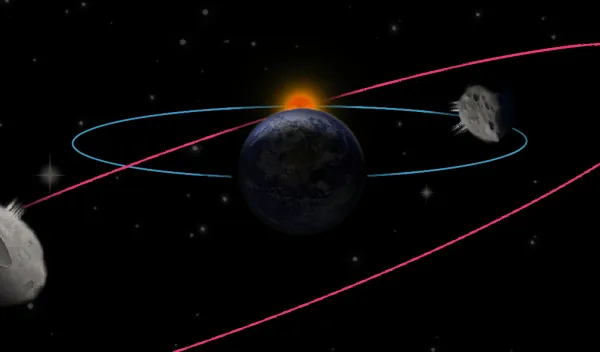 dark comets orbiting in the solar system