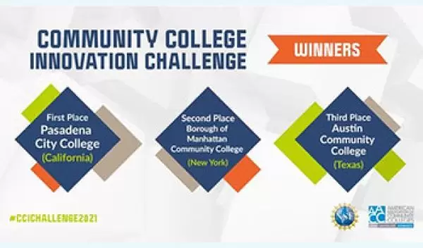 CCIC banner with listed winners