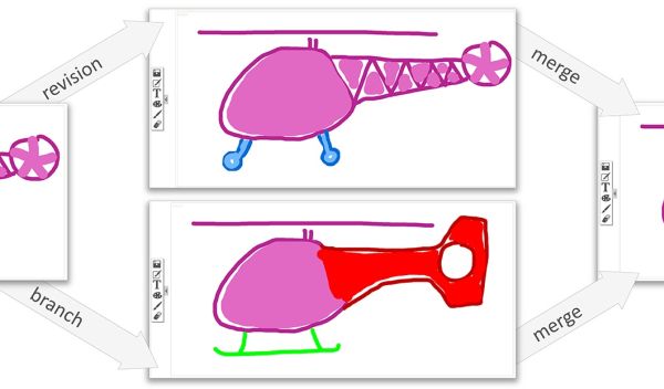 Concept sketches of a toy helicopter in skWiki