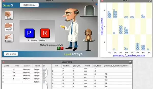 screenshot from Data Games project showing a chartoon doctor and dog