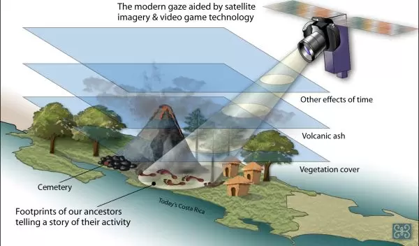Video-game technology and satellite imagery provide a bird's-eye view of ancient footpaths.