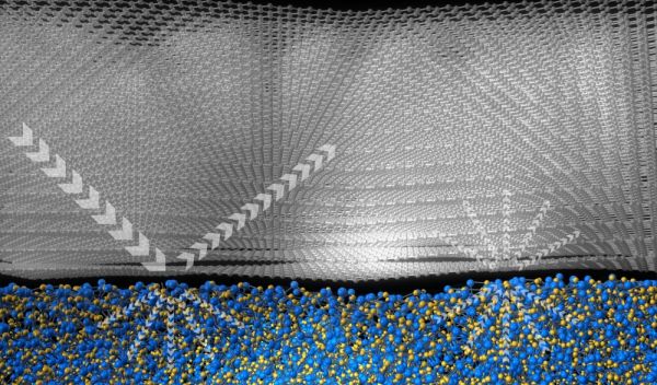 An illustration of multilayer graphene supported on an amorphous SiO2 substrate.