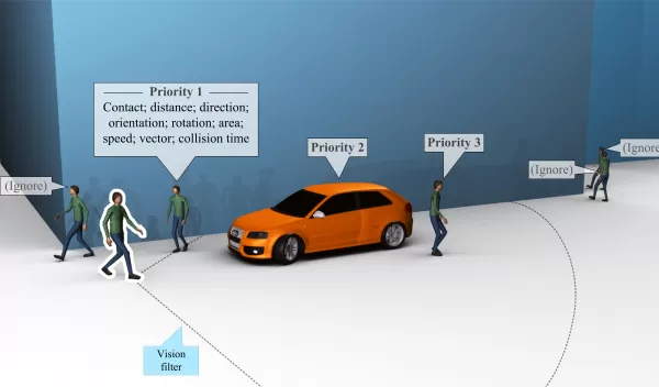 screenshot showing a computational human-like agent walking through a simulated city.