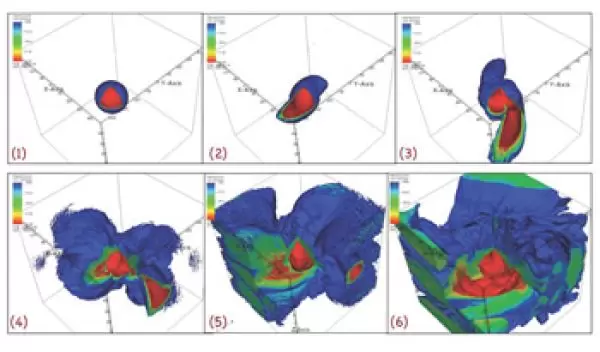 montage of images shows the evolution of a white dwarf star