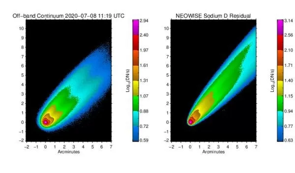 images of comet NEOWISE