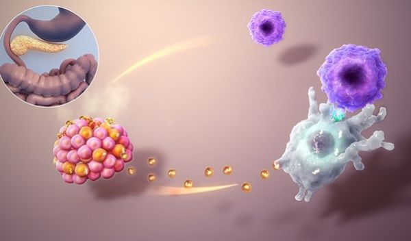 using AI to analyze Type 1 diabetes