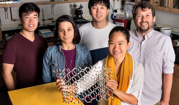 multilayer graphene