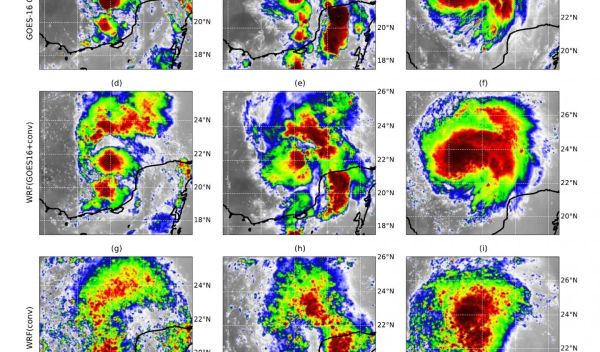 hurricane forecasting