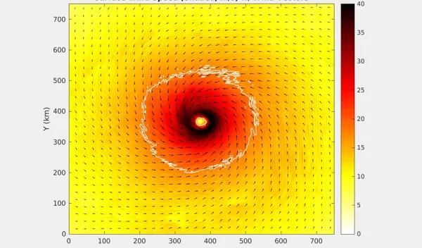 image of the simulated wind field