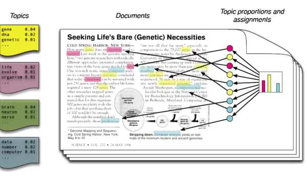 theoretical computer science