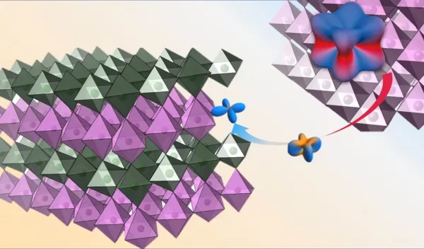 a cloud of electrons around an iridium ion (right); an iridium ion interfacing with nickel (left)