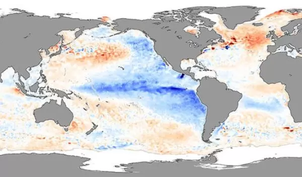sea surface temperatures
