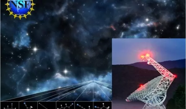 night sky, stars and a telescope