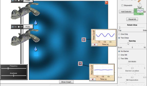 In the PhET Wave Interference Simulation, students can experiment with waves.