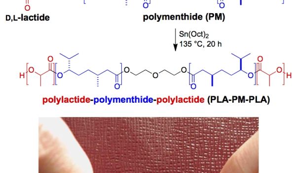 Diagram showing an experimental polymer and molecular structures of various substances