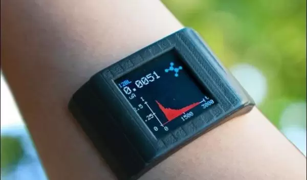 custom-built smartwatch