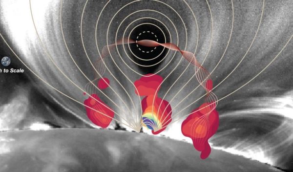 a large solar flare
