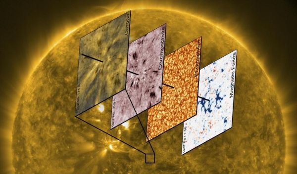 a multi-layered view of solar spicules