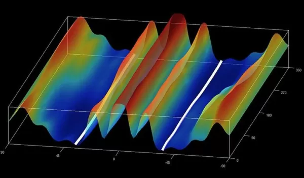 visualization of a computer model simulation showing a solar tsunami