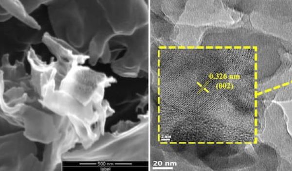 image shows the mesoporous structure of molecular-imprinted graphitic carbon nitride nanosheets