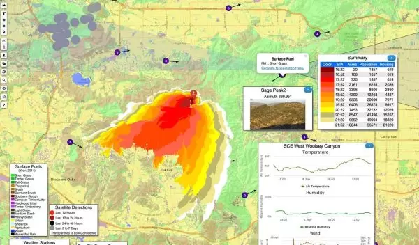 WIFIRE integrates data