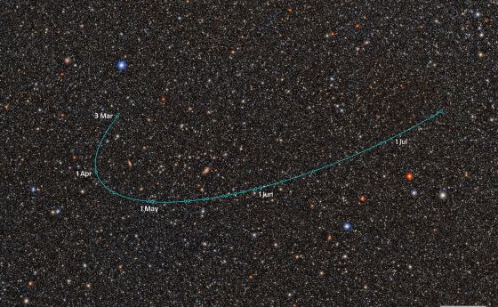 Annotated astronomical image showing the orbital arc of 2026 ED138 as a faint streak across a dense star field.
