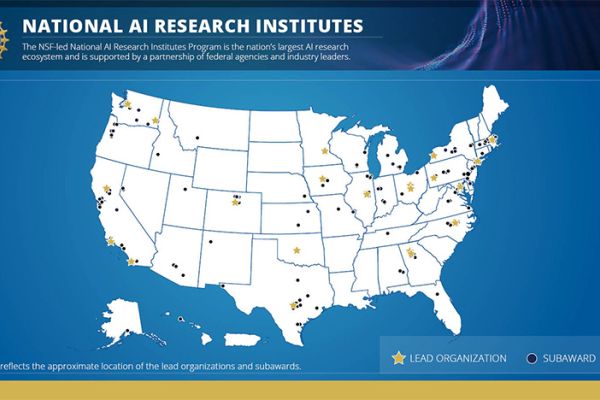 AI Research Institutes Map.