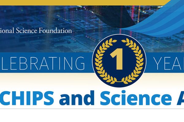 Celebrating 1 year of the chips and science act banner