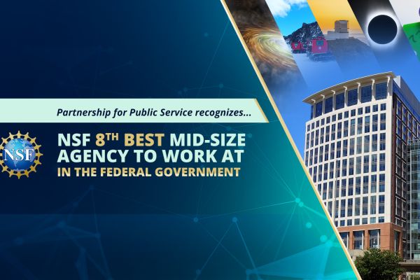 NSF ranked No. 8 among mid-sized agencies in the 2023 Best Places to Work in the Federal Government® Rankings.