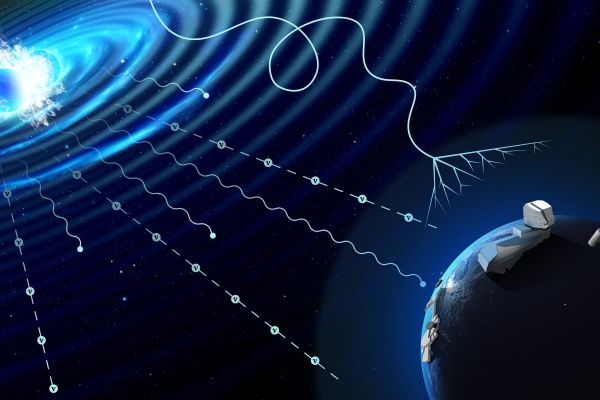 Conceptual illustration of a multi-messenger astrophysical event. In the top left, two neutron stars are colliding in a bright blue burst of energy. The collision emits several different types of signals, which are being detected by different telescopes and facilities illustrated on Earth in the lower right.